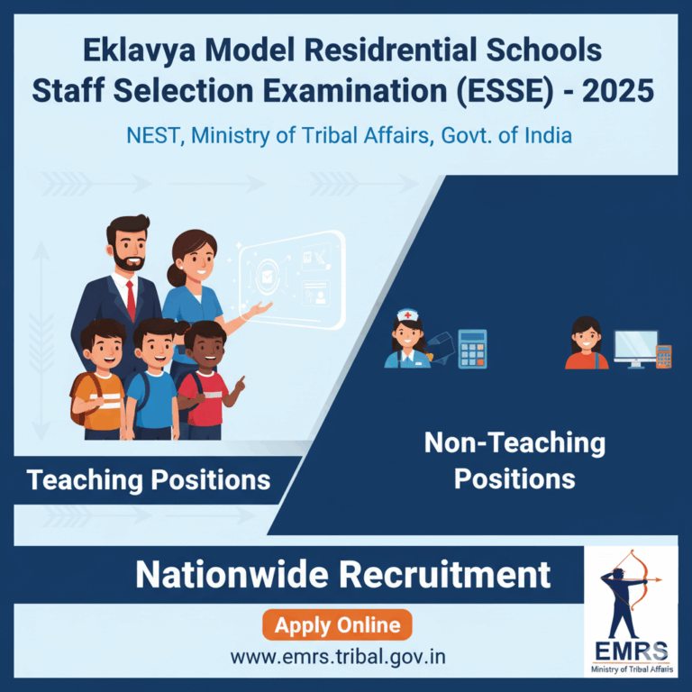 Eklavya Model Residential Schools (EMRS) Recruitment 2025